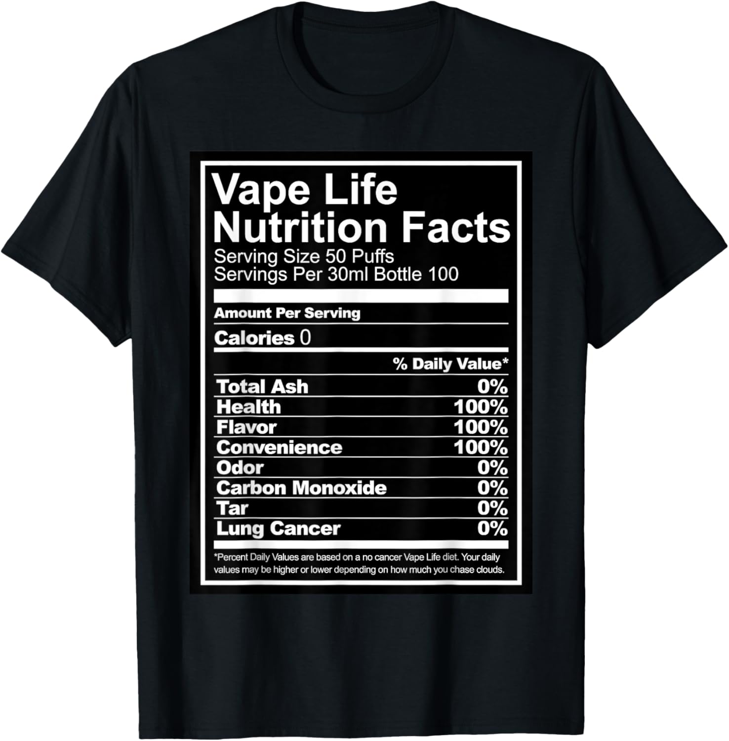 Vape Life Nutrition Facts 그래픽  - Vaping Shop 리뷰 및 가격